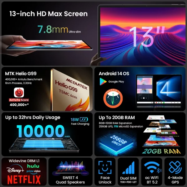 Teclast T65 Max 13 "FHD affichage Android 14 tablette MediaTek G99 8GB + 12GB extension RAM 256GB ROM 10000mAh batterie 18W Widevine L1 – Image 2