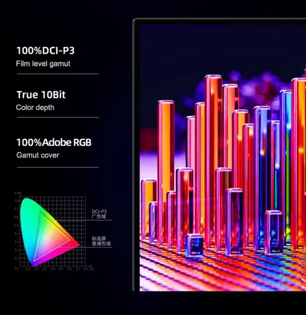 Moniteur Portable à écran tactile OLED 4K de 15.6 / 13 pouces, 550Nit USB-C, moniteur de jeu externe Compatible HDMI pour ordinateur Portable Xbox Switch – Image 4