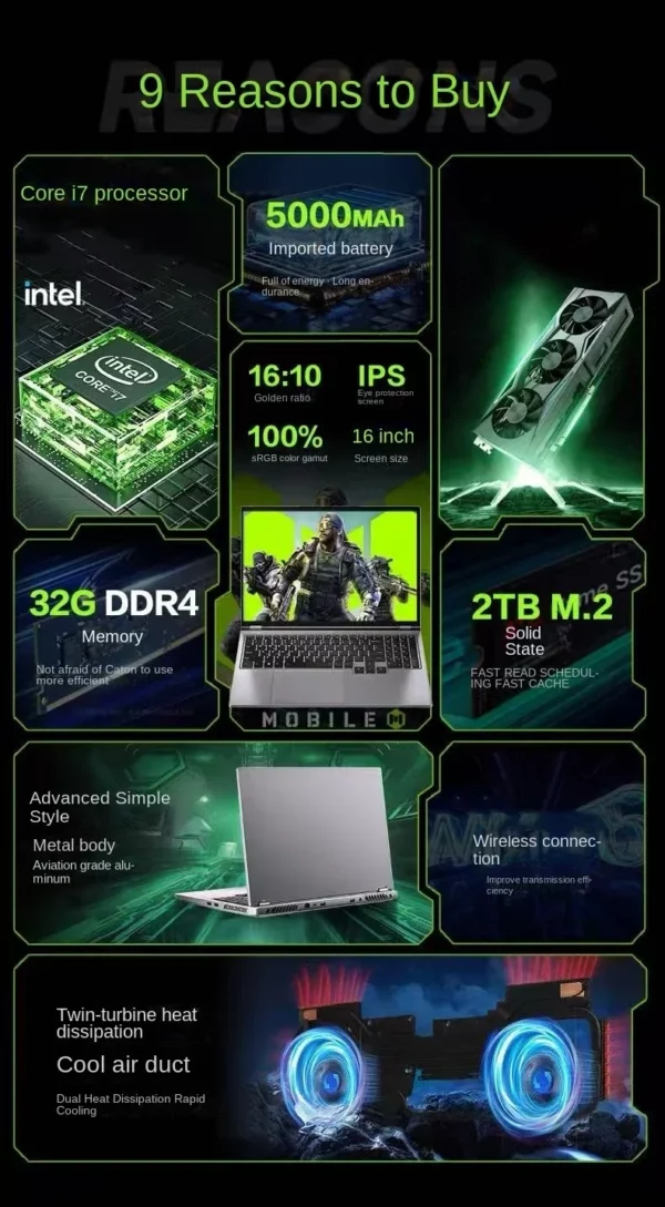 QMDZ ordinateur portable de jeu 16 "IPS 1920x1200 Intel Core I7-6700HQ 2,6 GHz Max 64 Go de RAM NVIDIA GeForce GTX 1060 6 Go GDDR5 Windows 11 Pro – Image 17