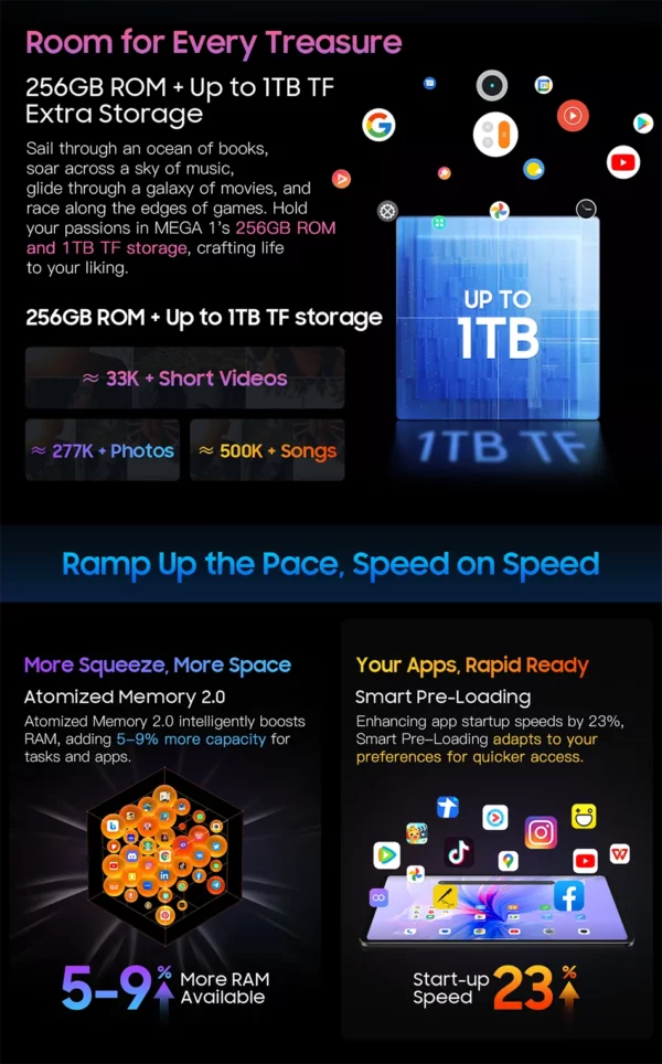Blackview-Tablette MEGA 1, 11.5 ", 2.4K, 120Hz, Affichage 8 Go, 256 Go, Appareil photo 50MP + 13MP, 8800mAh, 33W, Pad de charge rapide P, Première mondiale – Image 39