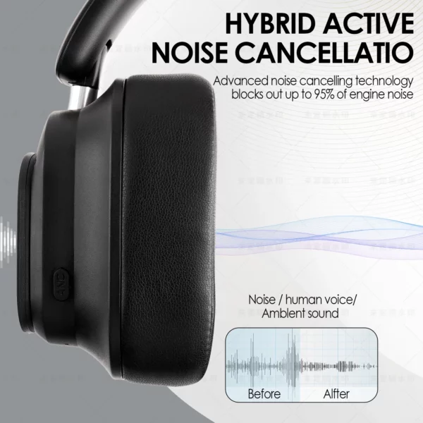 Siindoo JH-ANC930Plus casque sans fil hybride, casque antibruit actif avec écran LED à commande tactile multi-magnétique – Image 4