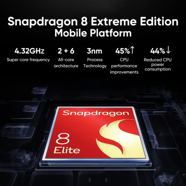 VIVO X200 Ultra 5G Smartphone Snapdragon 8 Elite 6.82 ''AMOLED LCD 6000mAh 90W Charge Flash 50MP + 200MP caméra NFC Android 15 – Image 4