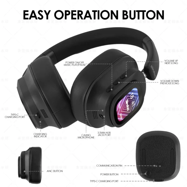 Siindoo JH-ANC930Plus casque sans fil hybride, casque antibruit actif avec écran LED à commande tactile multi-magnétique – Image 12